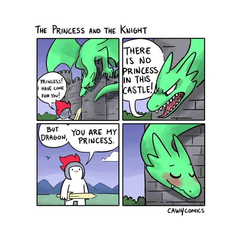 A 4-panel comic. The first panel has a knight approaching a castle which a menacing dragon has perched on. The knight says “Princess! I have come for you!” The second panel has the dragon saying “There is no princess in this castle!” The third panel has the knight saying “But dragon, you are my princess.” The fourth panel shows the dragon blushing and smiling. Beneath the fourth panel is the artist’s attribution to themselves: caw4comics.
